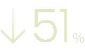 51