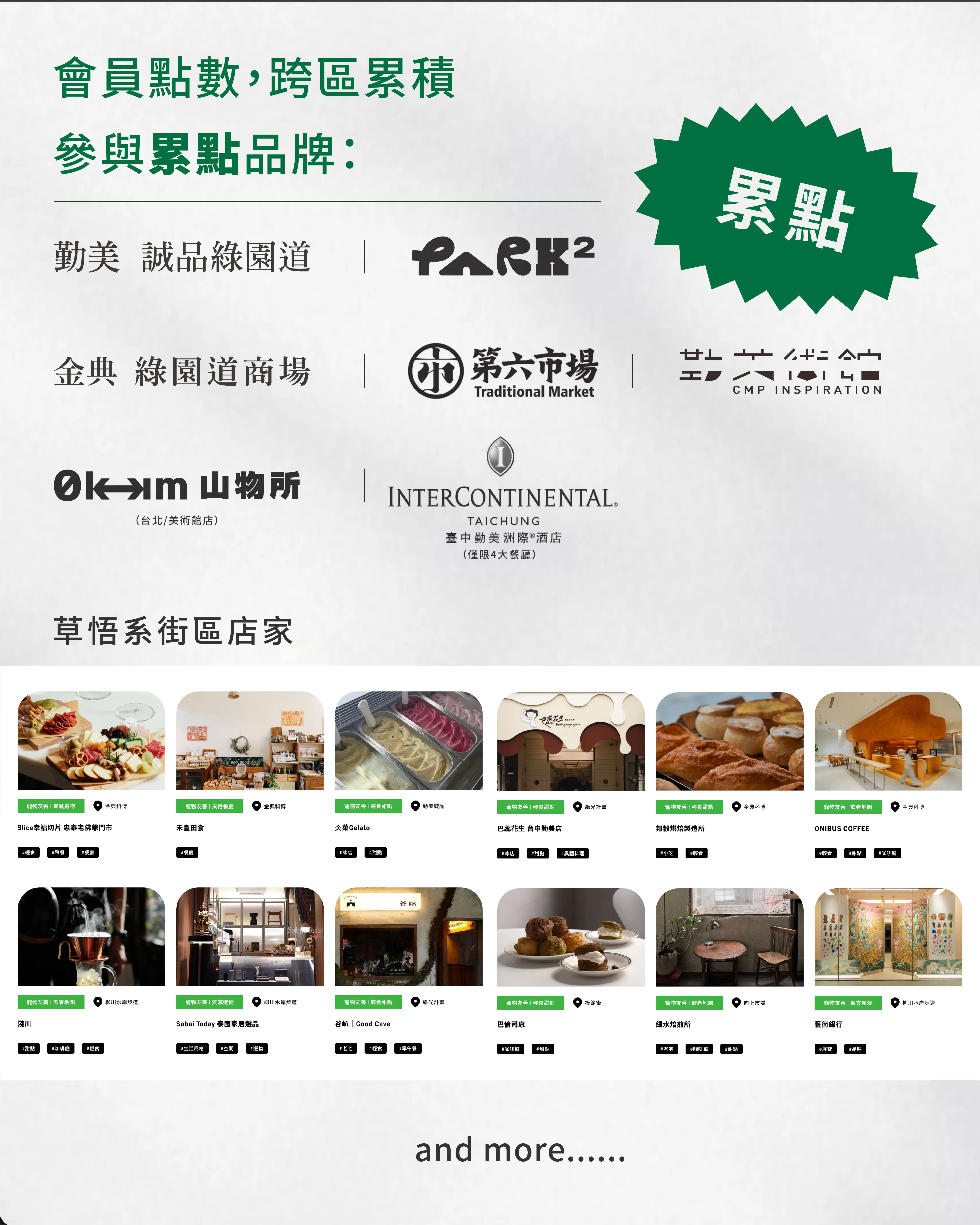 20260511會員貼文 累點 0